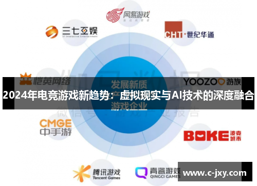 2024年电竞游戏新趋势：虚拟现实与AI技术的深度融合